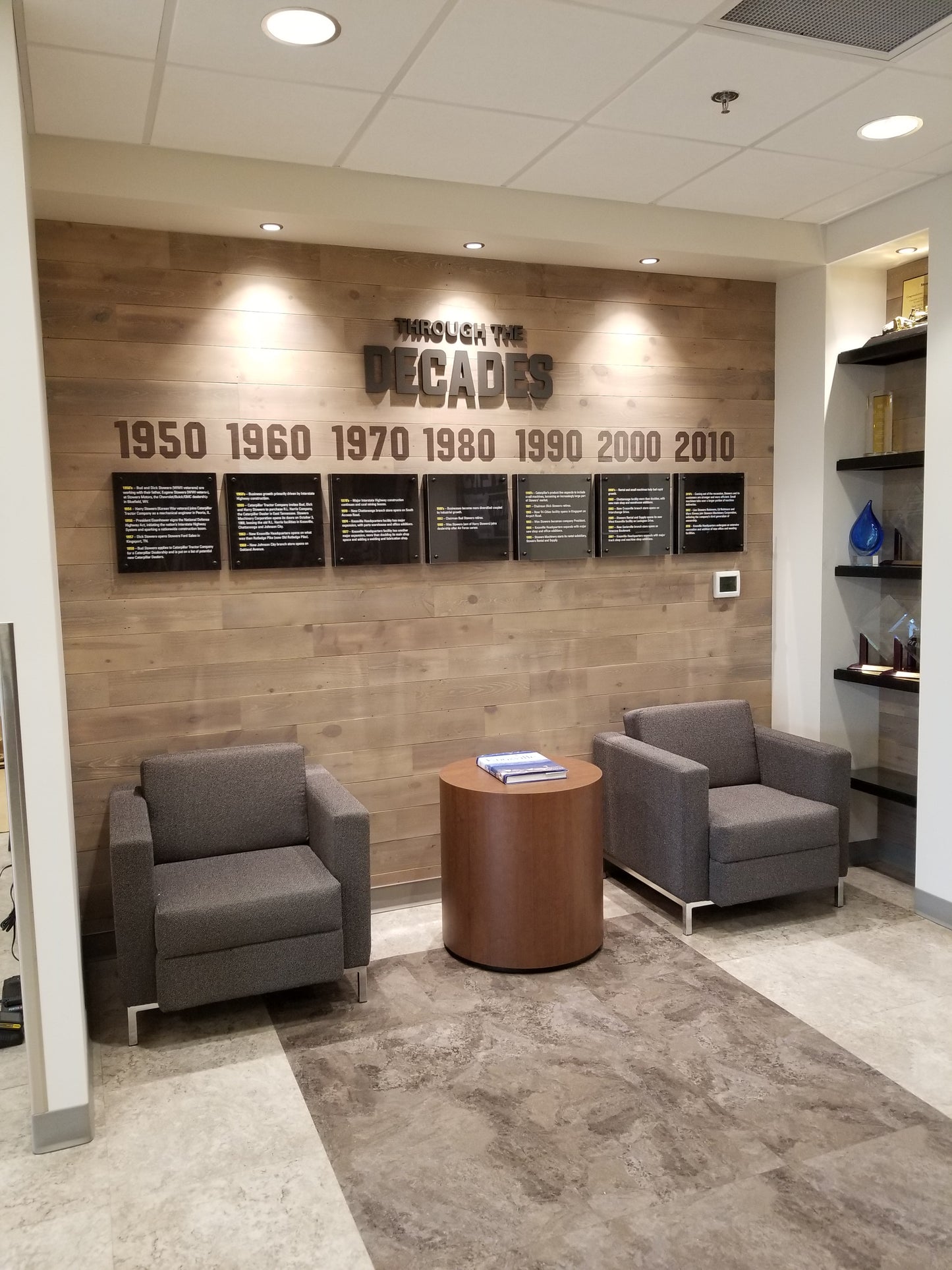 Dealer Legacy Walls