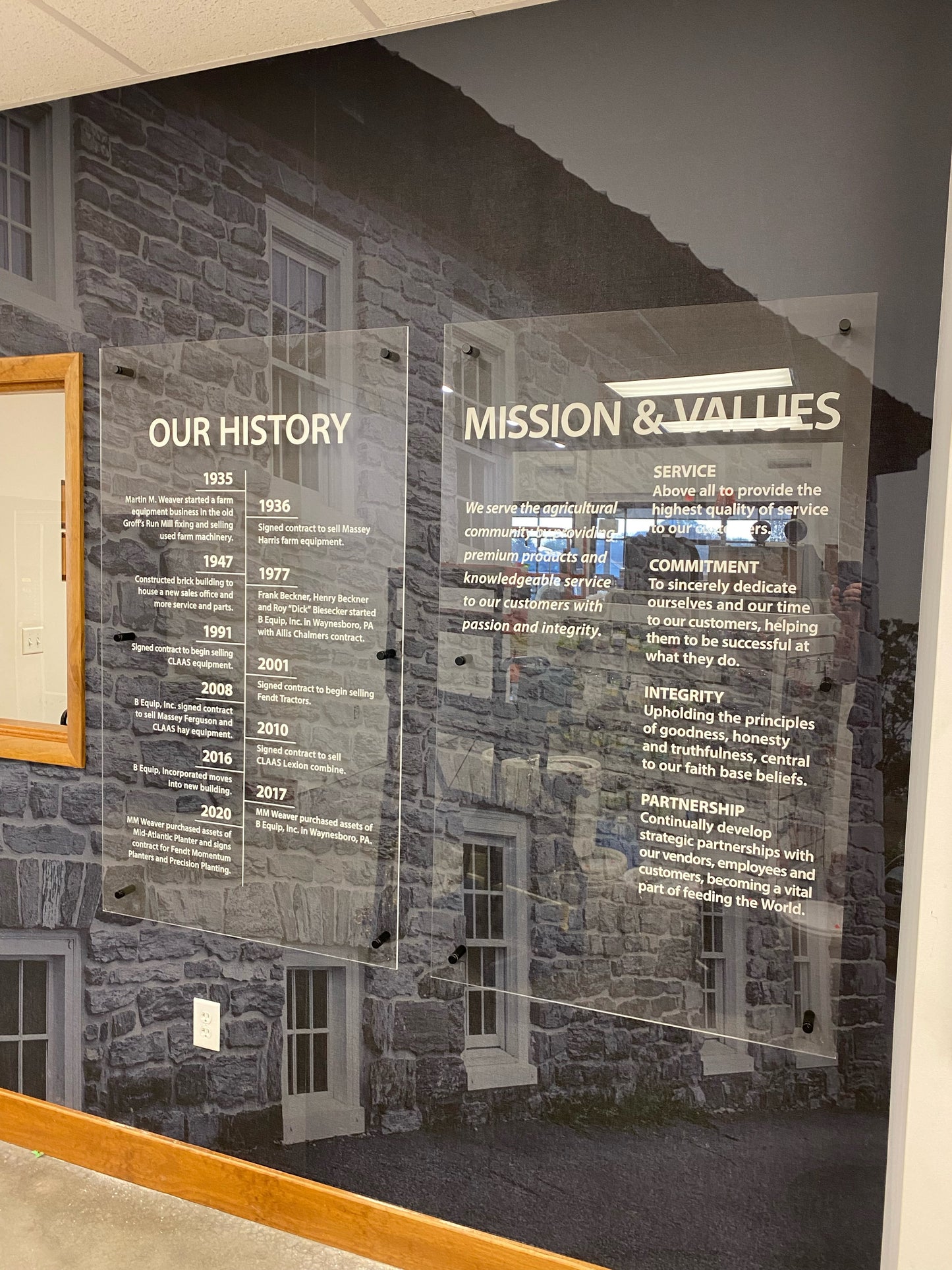 Acrylic Printed Panels