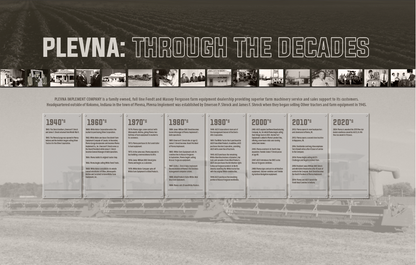 Dealer Legacy Walls